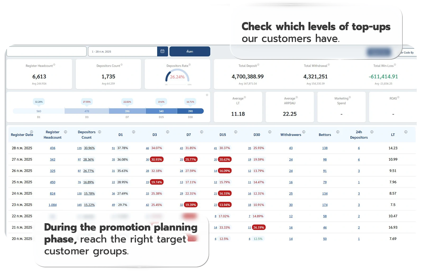 dashboard [en]